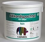 Caparol Akkordspachtel Fein 8,0 kg новая упаковка!
